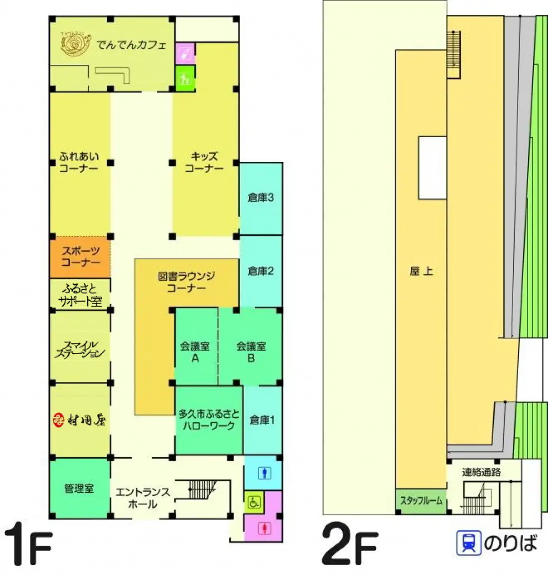 多久市まちづくり交流センター あいぱれっと